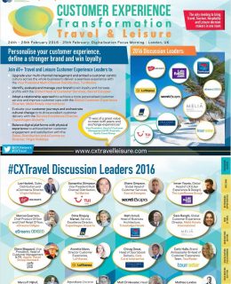 Customer Experience Transformation: Travel & Leisure