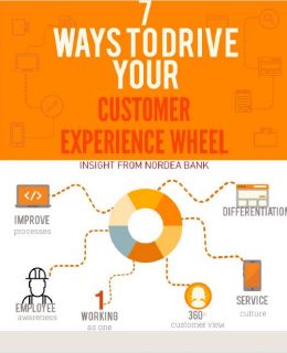 7 Ways to Drive Your Customer Experience Wheel in The Nordics: Insight from Nordea Bank