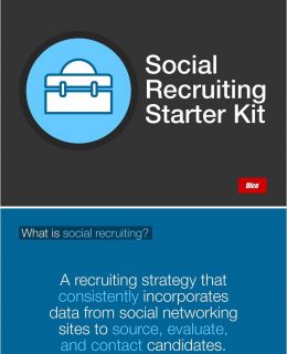 Social Recruiting Starter Kit