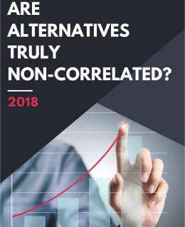 Are Alternatives Truly Non-Correlated?