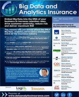 Big Data and Analytics Insurance