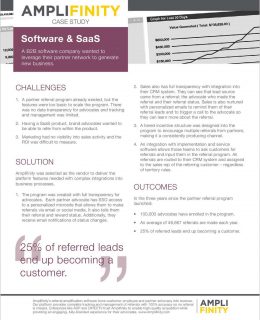SaaS Partner Referral Program - Case Study