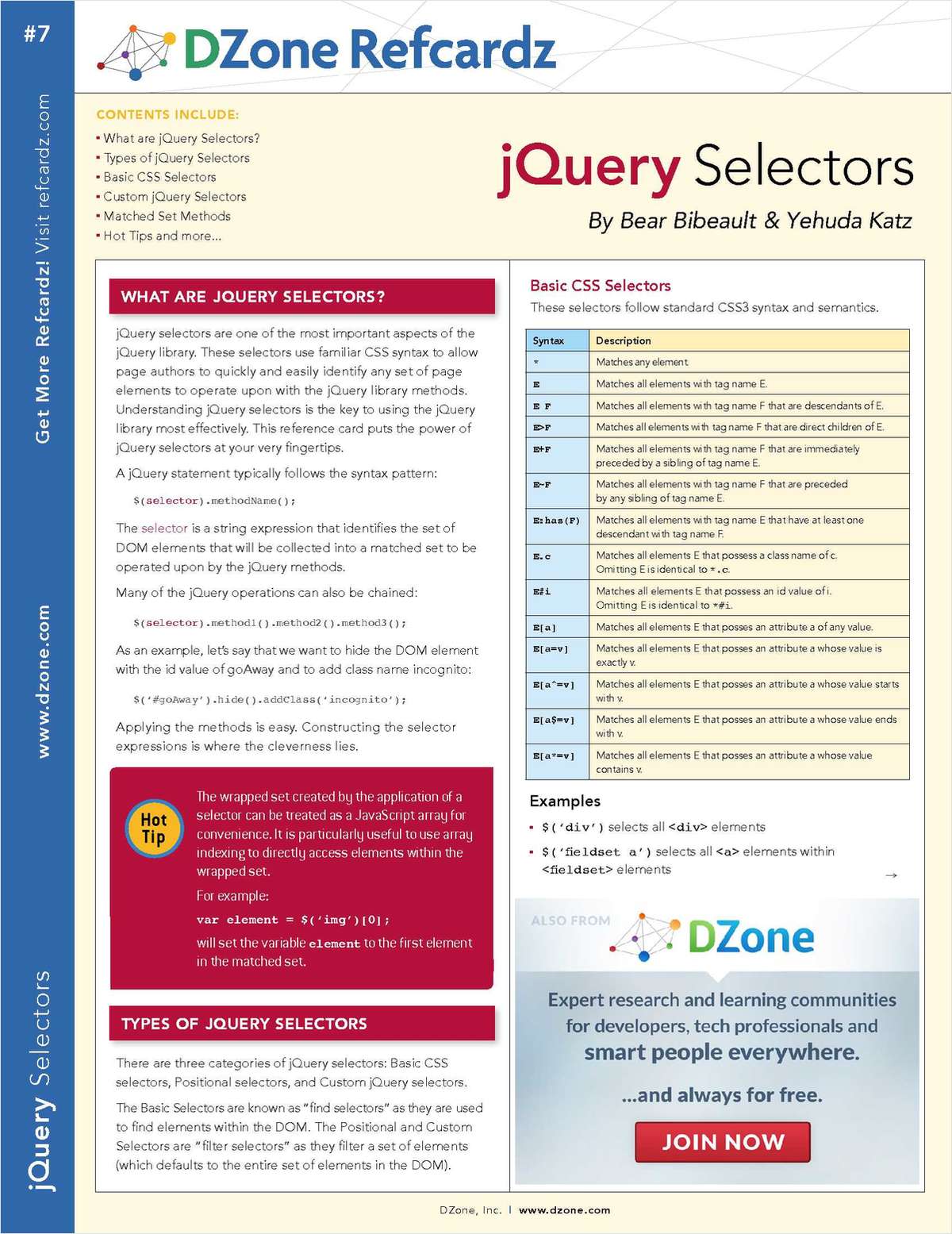 Getting Started With jQuery Selectors