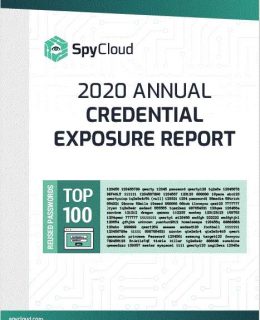 Annual Credential Exposure Report