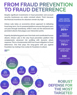 Screenshot 1 14 260x320 - From Fraud Prevention to Fraud Deterrence