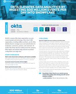 Screenshot 1 15 260x320 - Okta Elevates Data Analytics by Ingesting 500 Million Events per Day Into Snowflake