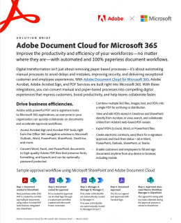 Adobe Document Cloud for Microsoft 365 UE cover 260x320 - Adobe Document Cloud for Microsoft 365_UE