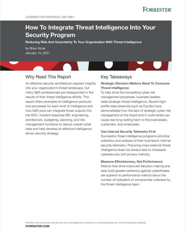 How to Integrate Threat Intelligence Into Your Security Program