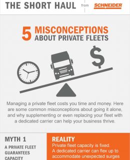 Five Misconceptions About Private Fleets