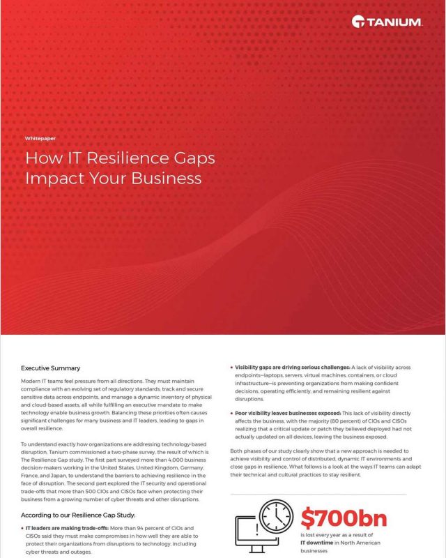How IT Resilience Gaps Impact Your Business