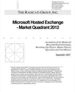 Microsoft Hosted Exchange Market Quadrant