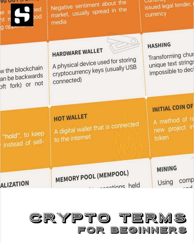 50 Crypto Terms You Need To Know
