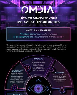 How to Maximize Your Metaverse Opportunities