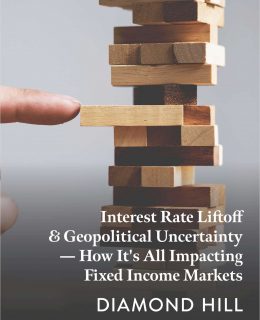 Interest Rate Liftoff & Geopolitical Uncertainty