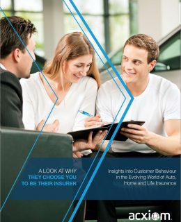 Insights into Customer Behavior in the Evolving World of Auto, Home and Life Insurance