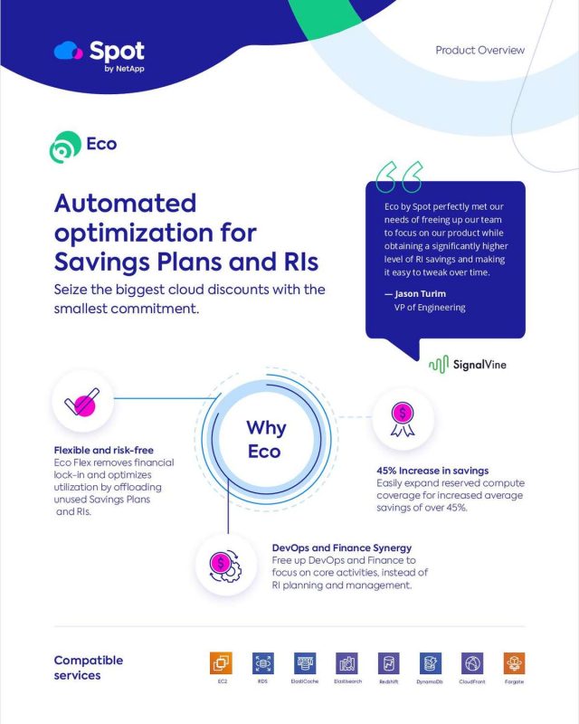Automated Optimization for Savings Plans and RIs