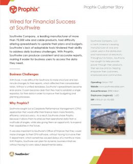 Wired for Financial Success at Southwire