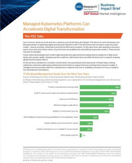 The Power of Managed Kubernetes to Speed Digital Transformation