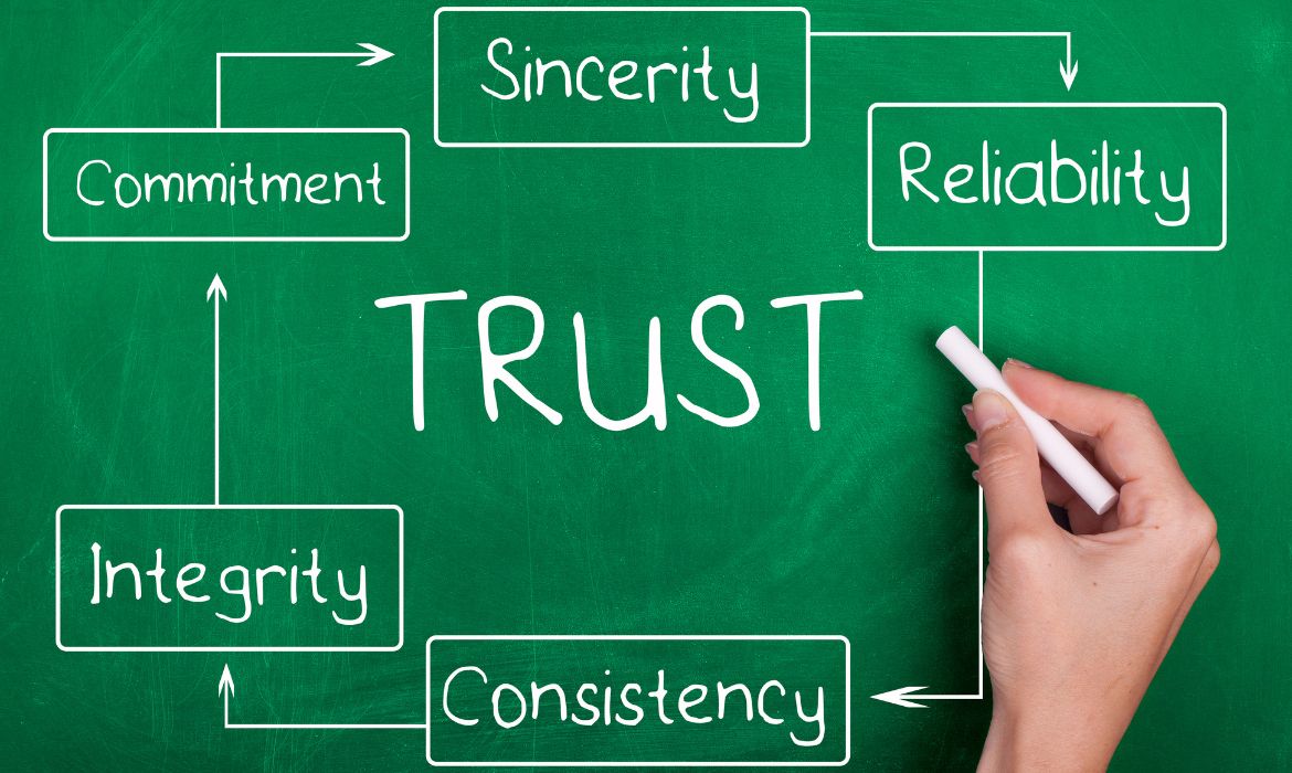 87 - The value of having trust in your business team