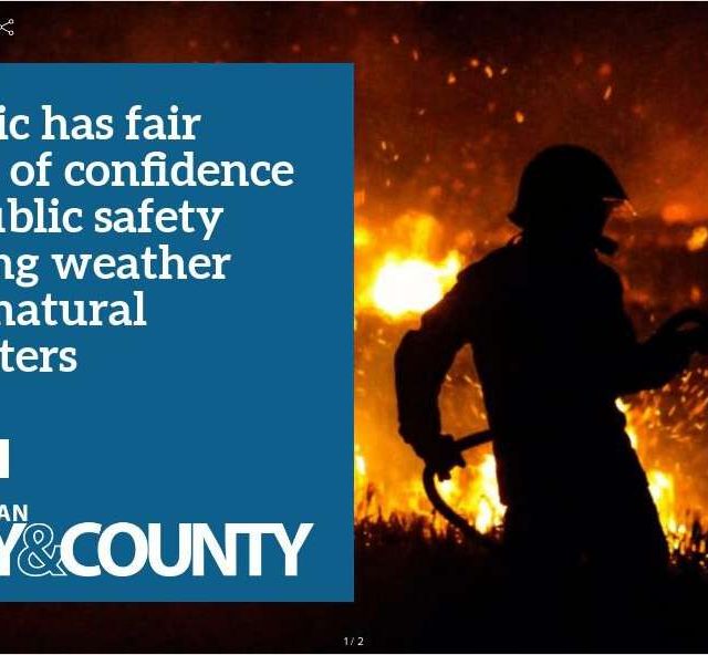 Public has a fair level of confidence in public safety