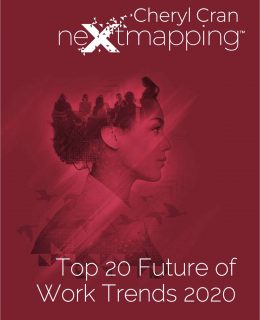 Top 20 Future of Work Trends 2020
