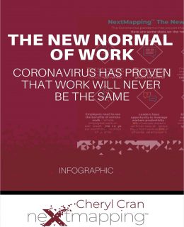 The New Normal of Work