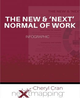 The New & 'Next' Normal of Work