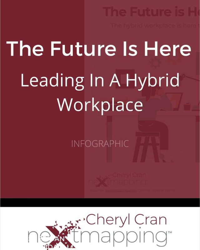 The Future is Here - Leading In A Hybrid Workplace