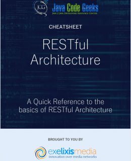 RESTful Architecture Cheatsheet