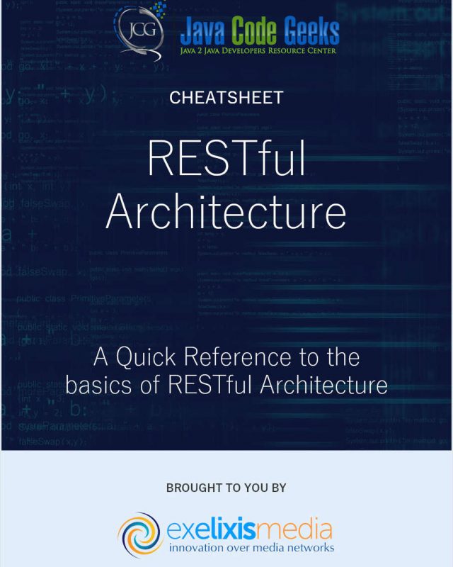 RESTful Architecture Cheatsheet