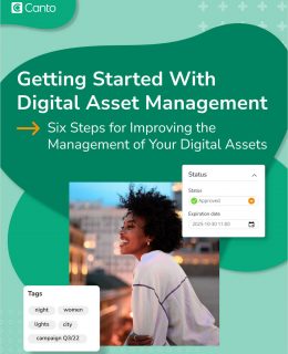 Getting Started With Digital Asset Management
