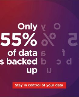 Is your business prepared for data loss?