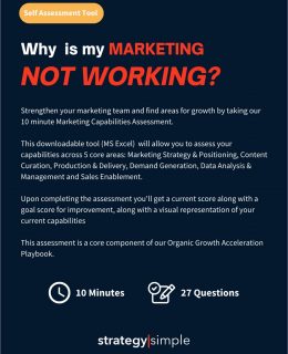 Why Is My Marketing Not Working?