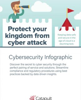 Protect Your Kingdom from Cyber Attack