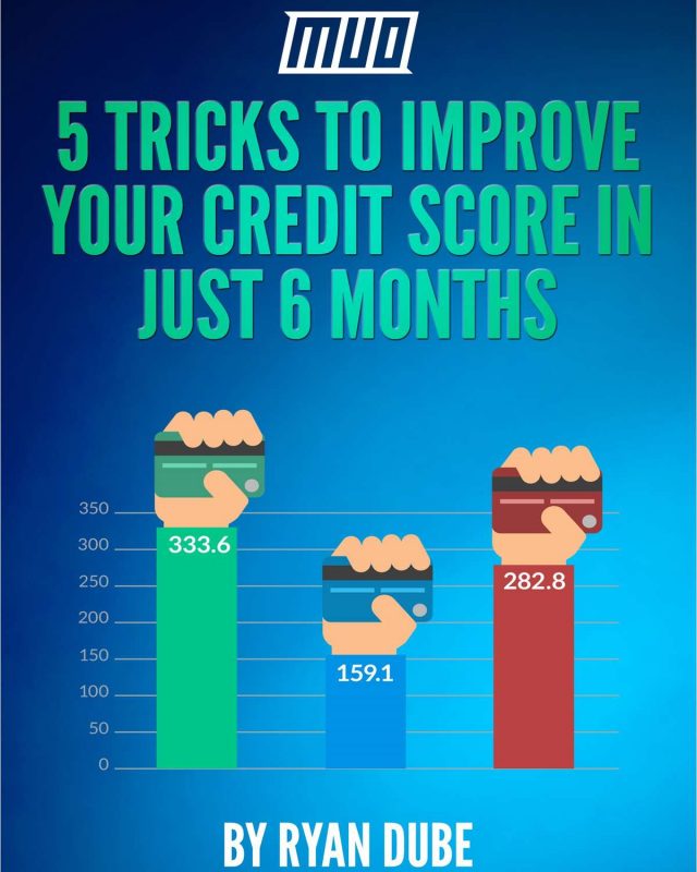 5 Tricks to Improve Your Credit Score in Just 6 Months