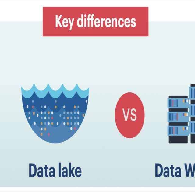 [Infographics] Differences between data lake and cloud data warehouse