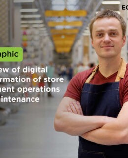 Digital Transformation of operations and maintenance of store equipment of a large retailer - an infographic.