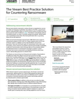 The Veeam Best Practice Solution for Countering Ransomware