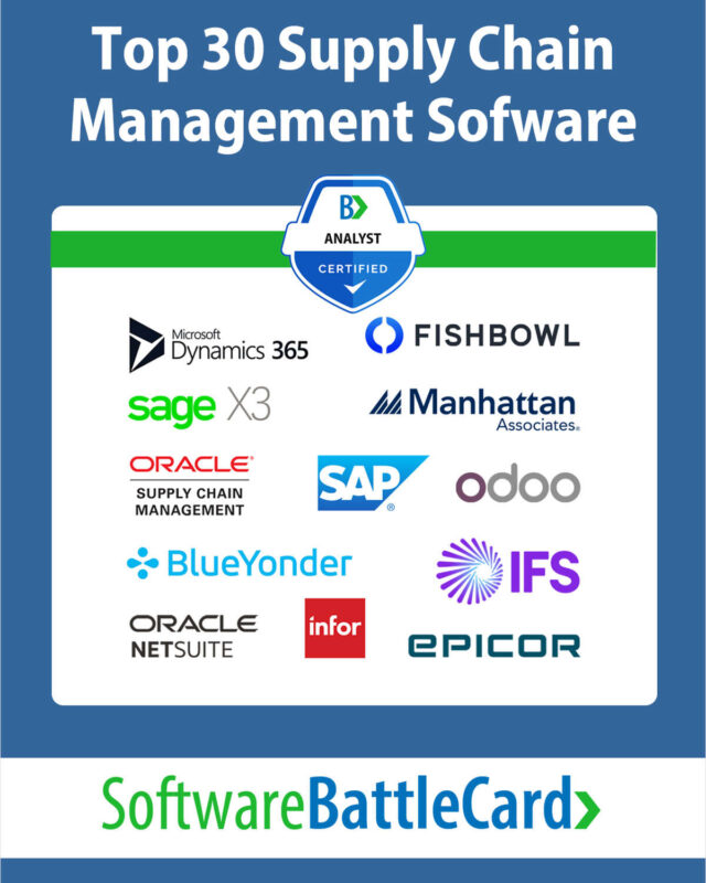 Top 30 Supply Chain Management (SCM) Software BattleCard 2023