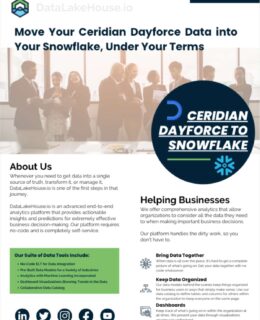 Ceridian Dayforce to Snowflake