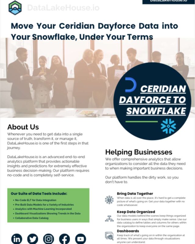 Ceridian Dayforce to Snowflake