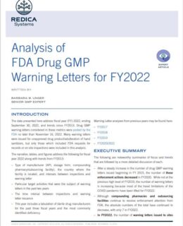 Analysis of FDA Drug Warning Letters for FY 2022