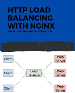 HTTP Load Balancing with Nginx