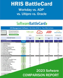 HRIS Systems BattleCard--Workday HCM vs. ADP Workforce Now vs. Ultipro vs. Oracle HCM Cloud