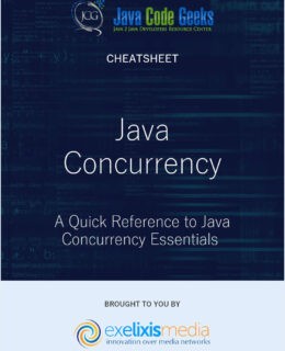 Java Concurrency Cheatsheet
