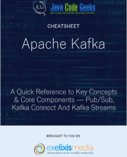 Apache Kafka Cheatsheet