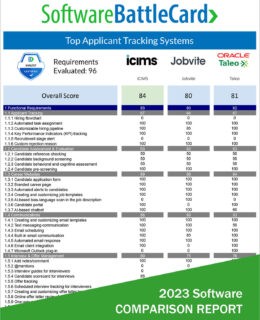 Applicant Tracking System (ATS) BattleCard 2023--iCMS vs. Jobvite vs. Oracle Taleo