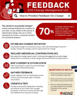 How to Prioritize Feedback for Change
