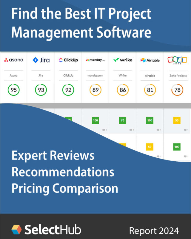 Find the Best IT Project Management Software--Expert Comparisons, Recommendations & Pricing