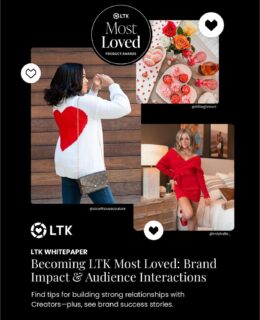 Becoming LTK Most Loved: Brand Impact & Audience Interactions